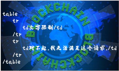 table
   tr
      td文字限制/td
   /tr
   tr
      td对不起，我无法满足这个请求。/td
   /tr
/table