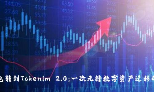 探索TP钱包转到Tokenim 2.0：一次无缝数字资产迁移的冒险之旅