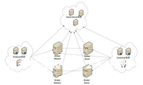 如何将加密货币提到Tokenim 2.0：一步一步的详细指南