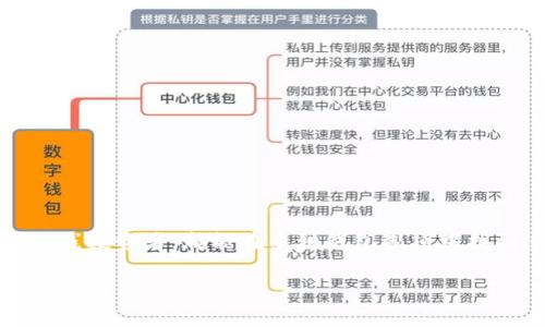 比特币钱包是什么？如何选择适合你的钱包

比特币钱包, 比特币, 加密货币, 区块链/guanjianci

比特币钱包是加密货币生态系统中不可或缺的一部分。对于初学者来说，了解数字钱包的功能与特性至关重要。比特币作为一种去中心化的数字货币，它的存储与管理有着独特的方式。人们可能经常在网上见到有关比特币的新闻、动态和投资机会，但对于比特币钱包，许多人却依然存有疑问：它究竟是什么网络？如何使用？在本文中，我们将深入探讨比特币钱包的工作原理，选择适合你的钱包时需要考虑的因素，以及不同类型钱包的特点。

什么是比特币钱包？

比特币钱包，简单来说，是数字资产的存储工具。它并不以实体形态存在，而是通过软件或硬件的形式来管理比特币。钱包的主要功能是生成和存储私钥，私钥是你访问和管理比特币资产的唯一凭证。此外，比特币钱包还可以帮助用户发送和接收比特币，查看余额，管理交易记录等。由于比特币本质上是一种基于区块链技术的数字货币，钱包就如同你个人的银行账户，存储在区块链网络上的资产则是你的比特币。

比特币钱包的类型

在选择比特币钱包时，首先要了解不同类型钱包的特点。主要有以下几种类型：

ul
  listrong热钱包/strong：热钱包是连接互联网的数字钱包，使用方便，适合频繁交易的用户。它们通常是在线钱包或桌面钱包。虽然使用便利，但由于始终在线，安全性相对较低，容易成为黑客攻击的目标。/li
  listrong冷钱包/strong：冷钱包是一种离线存储比特币的方式，安全性高。它可以是硬件钱包（专用设备）或纸钱包（将私钥打印在纸上）。虽然不便于频繁交易，但却能有效地防止网络攻击。/li
  listrong桌面钱包/strong：这种钱包需要下载专用软件到个人电脑上。用户可以完全控制其私钥，更加安全。但仍需注意电脑的安全性。/li
  listrong移动钱包/strong：移动钱包是智能手机应用程序，便于随时随地管理比特币。适合频繁使用者，但手机的丢失或损坏会带来风险。/li
/ul

如何选择合适的比特币钱包

当面临选择钱包的决策时，多种因素需要考虑：

ul
  listrong安全性/strong：选择钱包时，安全性是最首要的因素。冷钱包防护能力强，而热钱包则需附加更严密的安全措施。如两步验证、反钓鱼功能等。/li
  listrong使用便利性/strong：如果你是初学者，或许应该选择一个操作简单的热钱包。而对于长线投资者，冷钱包可能更为适宜。/li
  listrong社区支持和评价/strong：查看比特币钱包的用户反馈和社区的评价可以帮助你更好地了解其优缺点。/li
  listrong功能多样性/strong：不同钱包可能提供不同的功能，如购买、交易、管理多种加密货币等，选择符合自己需求的钱包尤为重要。/li
/ul

比特币钱包的使用方法

一旦选择了合适的比特币钱包，接下来的步骤就是注册并开始使用。具体步骤如下：

ol
  listrong下载并安装钱包/strong：选择相应钱包后，下载并安装到电脑或手机中，确保下载来源可靠。/li
  listrong创建新钱包/strong：按照钱包的提示，生成新的钱包地址，并记录下你的助记词或私钥，确保保密。/li
  listrong充值比特币/strong：通过交易所或朋友转账的方式，向你的钱包地址充值比特币。/li
  listrong进行交易/strong：利用钱包功能，可以随时发送比特币或查看余额及交易记录。/li
/ol

比特币钱包的风险与注意事项

尽管比特币钱包带来了数字资产管理的便利，但同时也伴随着一定的风险：

ul
  listrong私钥丢失/strong：一旦私钥遗失，用户将无法访问自己的比特币，因此务必妥善保管，定期备份。/li
  listrong诈骗风险/strong：在选择相关服务时，要警惕假冒网站和网络诈骗，确保只在信任的平台上进行交易。/li
  listrong技术风险/strong：软件和硬件都有可能出现漏洞，定期更新钱包软件版本，提高安全性。/li
  listrong市场波动/strong：比特币的价值波动较大，投资者应量入为出，并做好心理准备。/li
/ul

总结

总的来说，比特币钱包是数字货币世界的重要基础设施。在选择与使用比特币钱包时，安全性、便利性以及个人需求的匹配都应被仔细考虑。无论你是打算进行频繁交易的投资者，还是选择冷静持有的长线投资者，都能在多种钱包选项中找到适合自己的工具。牢牢记住，妥善的管理和保护私钥是你确保数字资产安全的关键。在这个充满机遇与挑战的加密货币时代，主动学习并保持警惕，才是成功的秘诀。

希望本文能帮助更多用户了解比特币钱包，做出明智的选择，安全地享受加密货币的魅力。