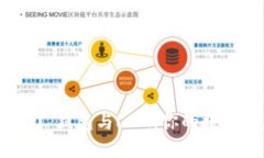 揭秘Tokenim 2.0 钱包与LOM：