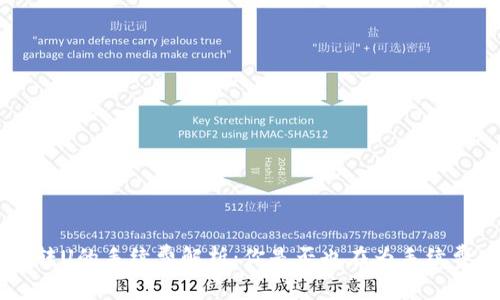 ITM钱包转U的手续费解析：你是否也在为手续费而困扰？