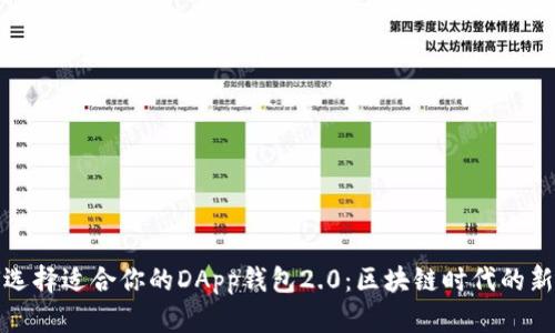 如何选择适合你的DApp钱包2.0：区块链时代的新选择