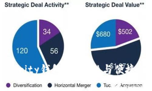 揭秘以太坊Parity钱包：安全性与便捷性的完美结合