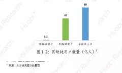 从安全到便捷：评估最佳