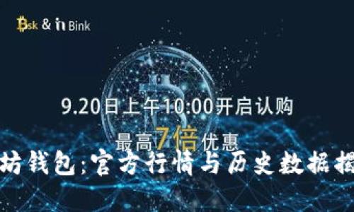 探秘以太坊钱包：官方行情与历史数据揭示的秘密