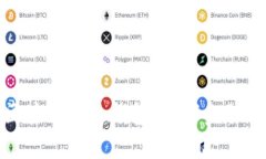 探索中银区块链电子钱包