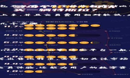 美国钱包能卖比特币吗？探索数字货币的便捷交易之路

比特币, 美国钱包, 数字货币, 加密交易/guanjianci

引言：数字货币的兴起与市场变革
近年来，比特币作为一种新兴的数字货币逐渐进入大众视野，吸引了无数投资者和普通用户的关注。在这一潮流之中，钱包的选择变得至关重要。尽管有许多用户可能会问：“美国钱包能卖比特币吗？”答案是肯定的，然而涉及的细节却非常复杂。

传统钱包与数字钱包的区别
首先，让我们澄清一下钱包的种类。传统的钱包通常用于存放现金和信用卡，而数字钱包则是存储比特币及其他加密货币的工具。美国市场上有多种数字钱包可以使用，包括硬件钱包、软件钱包及在线钱包等。这些钱包不仅可以用于接收和存储比特币，部分还支持直接交易，将比特币出售给其他用户或者兑换成法币。

为何选择数字钱包销售比特币
选择数字钱包来出售比特币有诸多好处。首先，数字钱包通常提供比传统交易方式更快的交易速度。由于区块链技术的独特性，数字货币交易几乎是即时的。此外，很多数字钱包的用户界面友好，普通用户也可以轻松上手，并且交易费用相对较低，尤其在涉及小额交易时更为显著。

如何在美国的数字钱包中出售比特币
在美国，出售比特币的过程相对简单。用户只需下载一款支持比特币交易的数字钱包，并创建账户。一旦完成账户的设置，用户可以在钱包中查看目前持有的比特币数量。如果需要出售比特币，用户通常需要经过以下几个步骤：
ol
    listrong链接银行账户：/strong为了完成出售，用户需要将数字钱包与银行账户连接，这样才能方便地将获得的资金转入银行。/li
    listrong选择出售选项：/strong大多数钱包都提供了直接出售比特币的功能，用户可以选择出售的数量，以及接收资金的方式。/li
    listrong确认交易： /strong在完成交易前，用户需仔细核对所有信息，包括出售价格、所需支付的手续费等。/li
    listrong交易完成：/strong一旦交易确认，用户将会在短时间内看到比特币出售所获的金额到账。/li
/ol

常见问题：数字钱包的安全性
许多用户对数字钱包的安全性感到担忧。的确，随着数字货币的火爆，黑客攻击事件时有发生。因此，选择一个安全性能高的钱包尤为重要。在美国市场上，用户可以考虑一些知名度较高的数字钱包，如Coinbase、Binance、Kraken等，这些平台一般采取多重认证保护用户的账户安全。此外，用户还可以通过启用双重身份验证、设置强密码等方式防止未授权的访问。

比特币市场的波动性对卖出的影响
比特币价格波动剧烈，这是众所周知的事实。虽然市场上的价格可能会在短时间内出现剧烈波动，但这也是很多投资者选择比特币的原因之一——凭借其波动性，投资者有机会获得可观的收益。作为普通用户，若打算出售比特币，需密切关注市场动态，选择合适的时机进行交易。此外，交易时机的选择不仅影响出售价格，还有可能与个人的投资策略紧密相关。

结论：数字交易的未来与个人选择
总而言之，美国的钱包确实能出售比特币，但用户在操作前应详尽了解相关过程与市场动态，以做出最优的交易决策。虽然数字钱包的操作似乎简单明了，但在数字货币市场，选择安全且功能丰富的钱包不仅能提升交易体验，还能为用户的数字资产保驾护航。面对这个充满机遇和挑战的市场，从容应对、智勇双全，方能在数字货币的投机与投资中游刃有余。最终，用户可以根据自身情况和市场环境，做出明智的比特币交易选择，开启属于自己的数字财富之路。 

随着数字货币的不断发展，未来可能会有更多的创新钱包出现，提供更便捷和安全的交易方式，大大便利用户的操作。无论是出售比特币还是进行其他加密货币的交易，用户的体验将会不断提升。