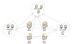 揭秘数字钱包USDT下载的秘