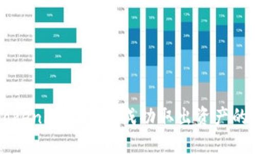 如何从Tokenim 2.0中成功取出资产的全面指南
