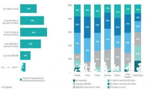 如何设置区块链钱包推送通知：全面指南