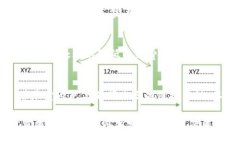   如何找到Tokenim的地址？