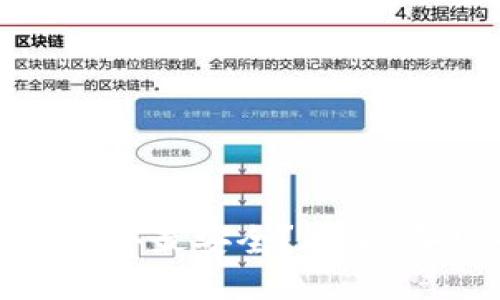 与关键词

区块链钱包哪个最安全？2023年安全性前瞻