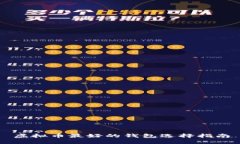 虚拟币最好的钱包选择指