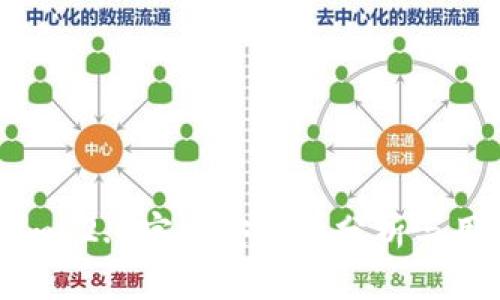 TokenIm 2.0官网安全性分析与用户指南
