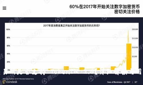 火币交易所是否支持 TokenIM 2.0？详细解读与用户指南