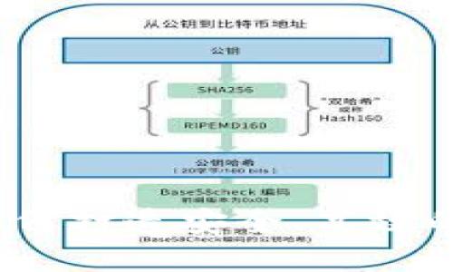 区块链钱包设计：如何打造安全、高效的数字资产管理工具