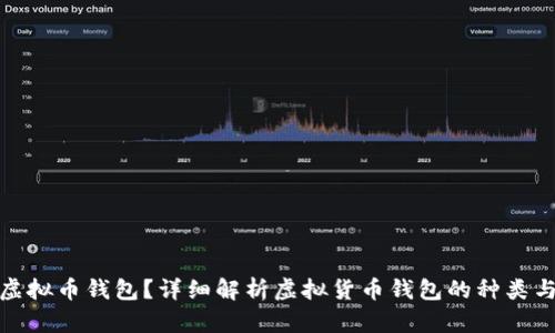 什么是虚拟币钱包？详细解析虚拟货币钱包的种类与安全性