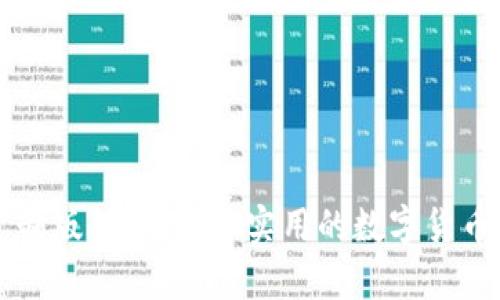 虚拟币钱包定制版下载：安全实用的数字货币存储解决方案