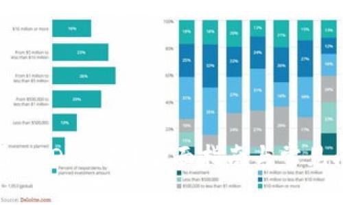 怎样开通USDT钱包？全面指南与常见问题解答