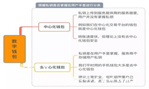 与关键词

Tokenim 2.0钱包SNS币应用指南