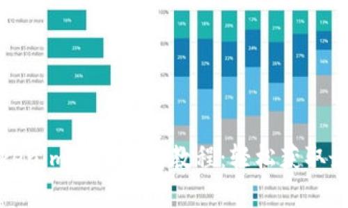 最新Tokenim官网下载教程：轻松获取最新版本