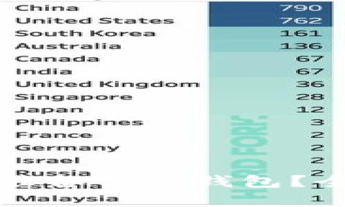 买虚拟币需要准备什么钱包？全面指南与建议