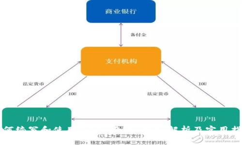 如何编写和使用Token令牌：深入解析及实用指南