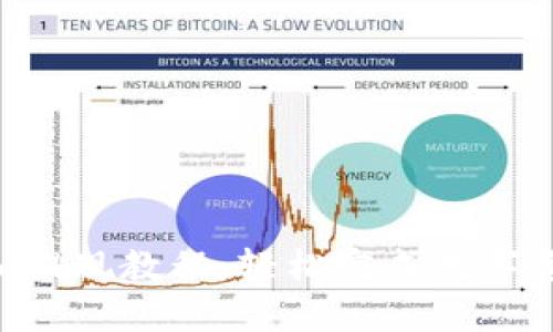 Tokenim提现教程：轻松完成数字资产转账