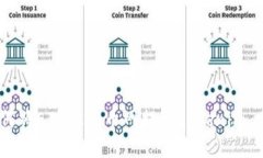 如何将ETH从火币网提到t