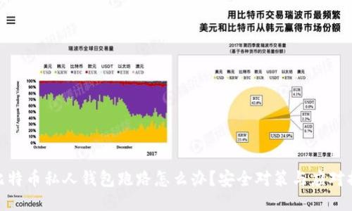 : 比特币私人钱包跑路怎么办？安全对策与应对措施