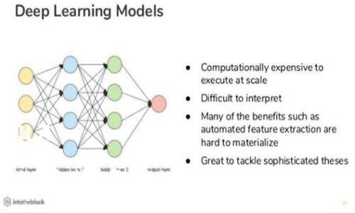 和关键词

区块链钱包制作哪家做的好？选择合适开发商的指南