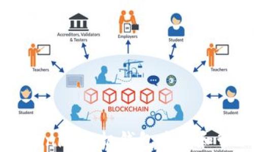 
如何使用Tokenim手机钱包查看和管理加密资产