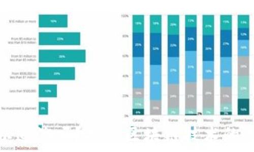   
区块链钱包可以追溯吗？揭示区块链技术的透明性与隐私性