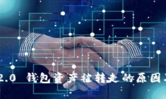 Tokenim 2.0 钱包资产被转走