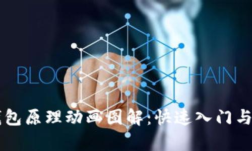 区块链钱包原理动画图解：快速入门与深度解析