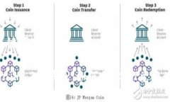 (和关键词)Tokenim 2.0钱包：