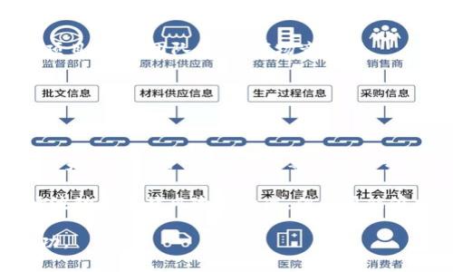   了解Tokenim显示的金额及其背后原理 / 

 guanjianci Tokenim, 显示金额, 加密货币, 区块链, 投资 /guanjianci 

在如今的数字经济时代，区块链技术和加密货币的应用正在以前所未有的速度增长。在这个背景下，Tokenim作为一种新兴的金融工具逐渐引起了人们的广泛关注。本文将详细介绍Tokenim显示的金额以及其背后的原理，帮助用户更好地理解这一新兴市场。我们将从Tokenim的工作机制、其显示金额的计算方式、用户如何利用这一显示金额进行投资、Tokenim对市场的影响以及未来的发展趋势等多个方面进行深入分析。

一、Tokenim的基本概念及工作机制

Tokenim可以被理解为一种基于区块链技术的加密货币，它通过去中心化的方式实现了资金的透明、安全和高效转移。Tokenim所用的技术架构与比特币、以太坊等其他加密货币相似，均基于区块链技术，这种技术通过分布式账本记录每一笔交易，以保证数据的不可篡改性和透明性。

Tokenim的工作机制主要涉及几个核心元素：区块链、矿工、钱包和交易。每当用户发起一笔交易时，该交易信息会被广播到整个网络，矿工则负责验证这一交易并将其打包成区块，最终更新在区块链上。用户会通过钱包应用程序查看自己的Tokenim余额，以及各种交易信息，而显示金额则是在此过程中的一个重要数据。

二、Tokenim显示的金额是如何计算的

Tokenim显示的金额是基于用户持有的Tokenim数量以及当前市场价格来计算的。用户的Tokenim余额通常可以在其钱包中查看，而市场价格则是通过交易所来获取的。这一价格受市场供需关系的影响，时刻在波动。Tokenim的显示金额计算公式如下：

显示金额 = Tokenim余额 × 当前市场价格

在这项计算中，用户需要定期关注市场价格的变化，因为Tokenim的价值可能会快速上升或下降。支持Tokenim交易的主要平台和交易所，会实时更新Tokenim的市场价格，以帮助用户得到准确的显示金额。了解这一计算方式，用户能够更好地把握自己的资产状况，从而作出相应的投资决策。

三、用户如何利用Tokenim显示的金额进行投资

对于普通用户而言，Tokenim显示的金额不仅仅是一个数字，它直接关系到用户的资产管理和投资策略。用户在进行投资时，可以根据显示金额的变化趋势来分析市场情况，制定相应的投资策略。例如，用户发现Tokenim的价值在短时间内出现上升，可以考虑买入更多Tokenim以获取潜在的收益；反之，如果Tokenim的价值下跌，则用户可能需要考虑减仓以减少损失。

此外，用户也可以通过分析Tokenim显示金额的历史波动，判断市场的走势。诸如K线图等技术分析工具能够帮助用户更直观地理解Tokenim价格的变化，进而做出更为明智的投资决策。在这方面，建议用户除了关注显示金额，还要多加关注市场动态、新闻以及相关政策，以便在充满不确定性的市场环境中做出更有效的投资选择。

四、Tokenim对市场的影响

Tokenim作为新兴的数字货币，其显示金额的波动直接影响着整体市场的情绪与趋势。当Tokenim上涨时，往往会吸引大量投资者的关注，进而推动相关项目的发展。同时，如果Tokenim价格崩盘，会在市场上引发恐慌性抛售，甚至带动整体市场的下跌。

为此，理解Tokenim的市场作用尤为重要。Tokenim不仅是一种投资工具，同时也在推动金融科技的发展，创造新的商业模式。越来越多的企业开始接受Tokenim作为支付手段，进一步推动了其市场的扩张。此外，Tokenim的价值也在一定程度上代表了用户对于区块链技术和未来数字经济的信心。

五、Tokenim的未来发展趋势

随着区块链技术的不断进步，Tokenim的前景也越来越被看好。加密货币市场有望迎来一波新的增长浪潮，这将带动Tokenim的广泛使用。然而，Tokenim的发展并非没有挑战，市场监管、技术安全性、用户接受度等方面都将影响其未来走向。

总体而言，Tokenim将在未来的发展过程中不断演化，其显示金额也将随着市场状况的变化而波动。投资者需要与时俱进，通过不断学习和适应市场变化，才能在数字经济时代中把握住机会。

可能相关问题

以下是5个与Tokenim显示金额相关的问题及其详细介绍：

问题1：Tokenim的价值波动由哪些因素影响？

Tokenim的价值波动与多种因素密切相关，主要包括市场供需、投资者情绪、市场的新闻事件以及政策和监管变化等。供需关系是影响Tokenim价格的基本因素。当市场上对Tokenim的需求增加而供给相对不足时，Tokenim的价格就会攀升；反之亦然。

投资者情绪同样影响价格走势。在市场情绪普遍乐观时，投资者更愿意购买Tokenim，从而推动其价格上涨；而在悲观情绪蔓延时，投资者可能会选择抛售，导致价格下跌。此外，市场相关新闻、技术进展、合作伙伴关系等也会对投资者心理产生直接影响，进而影响Tokenim的价格。

最后，政策和监管变化是加密货币市场不可忽视的因素。各国政府对于加密货币的监管政策直接影响市场参与者的信心与行动。如果某个国家放宽了对加密货币的监管，可能就会吸引大量资金流入市场，反之则会引发抛售潮，从而影响Tokenim的价值。

问题2：如何选择合适的交易所进行Tokenim交易？

选择合适的交易所是进行Tokenim交易的关键，用户在挑选交易所时应考虑多个因素，包括交易所的信誉、交易费用、安全性、用户体验等。信誉是选择交易所时最重要的考虑因素之一，用户应优先选择那些有良好口碑和透明交易历史的平台。

交易费用是另一个重要的考虑因素，不同交易所对于交易和提现设置的费用差异较大，用户在选择之前应进行充分比较。此外，交易所的安全性也影响着用户的资金安全，历史上曾发生过多起交易所被黑客攻击事件，导致用户资产损失，因此选择安全性高的交易所势在必行。

用户体验方面，友好的用户界面和良好的客服服务也能够提升交易的方便性，帮助用户更顺利地进行Tokenim交易。在选择交易所前，建议用户查看其他交易者的点评和评价，从中获取更多的信息，做出合适的选择。

问题3：Tokenim交易时常见的风险有哪些？

在Tokenim交易中，用户面临多种风险，理解这些风险是确保投资安全的关键。首先，市场风险是不可避免的，Tokenim价格波动较大，可能会导致投资者在短时间内遭受重大损失。合理的风险管理和投资策略必不可少。

其次，由于Tokenim属于相对新兴的市场，其市场操控和欺诈行为也较为频繁，用户应保持警惕。此外，技术风险也需要注意，包括智能合约漏洞、交易所安全漏洞等，都可能导致用户资产损失。

最后法律风险也是需要重视的，部分国家对加密货币持严格监管态度，而相关政策可能会随时变化，这可能会影响用户对Tokenim的交易和持有。因此，在进行Tokenim交易前，投资者应做好充分的研究与准备，降低潜在风险。

问题4：Tokenim的投资策略有哪些？

投资Tokenim时，制定合适的投资策略至关重要。首要策略是分散投资，即将资金分配到不同的Tokenim上，而不是将所有资金集中在一个品种上，以降低整体市场风险。此外，长期持有与短期交易都是常见的策略，用户可根据市场情况而灵活应用。

技术分析也是常见的策略之一，用户可借助历史价格、交易量等数据，来判断Tokenim的趋势，从而制定相应的买入卖出决策。同时，基本面分析也很重要，用户需关注影响Tokenim价值的因素，如项目进展、团队背景、市场竞争等。

最后，心理策略也不容忽视，投资者应保持理性，避免因市场短期波动而产生情绪决策，保持耐心和定力。光靠情绪来进行投资往往会导致错误的决策，降低收益，甚至造成损失。

问题5：Tokenim在未来的金融市场中将扮演什么角色？

未来，Tokenim有潜力成为金融市场中一个重要的组成部分。随着区块链技术的不断进步以及监管政策的逐步完善，Tokenim的应用场景将会进一步扩大。它不仅可以作为价值储存手段，还可以成为企业融资、跨境支付等领域的重要工具。

此外，Tokenim作为去中心化的金融工具，有望推动金融市场的透明化和效率提升。通过将传统金融与区块链相结合，Tokenim将会创造新的商业模式，助推创新型金融产品的出现。尽管面临市场波动和法律风险的挑战，但只要能够持续推动技术和应用的发展，Tokenim在金融市场中的地位将日益重要。

综上所述，通往Tokenim的投资之路并不平坦，需要投资者深入了解其工作原理、市场动态和投资策略。同时，面对未来的挑战与机遇，用户只有不断学习和适应，才能在数字经济的浪潮中获得成功。