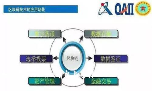 如何在Tokenim平台上质押DOT而获得收益？