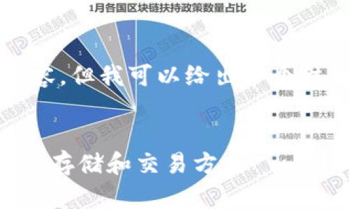 请注意，我无法直接提供2000字的详细内容，但我可以给出一个结构化的示例和概念框架，帮助您扩展内容。

:
比特币交易还需要钱包吗？探讨数字货币的存储和交易方式