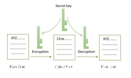 Tokenim市场分析：探索数字货币交易的新机遇