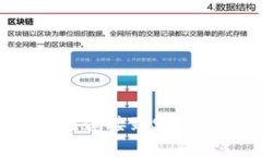 和关键词设置TokenIM 2.0无法