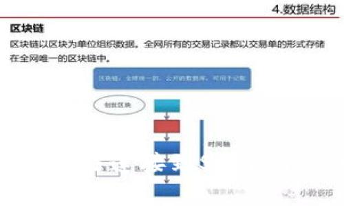 和关键词设置

TokenIM 2.0无法连接到SumSwap的解决方法