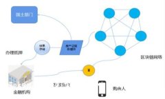 TokenIM 2.0：掌握去中心化交