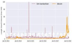 TP钱包里的区块链游戏：探