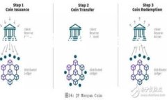 请注意，由于生成的内容