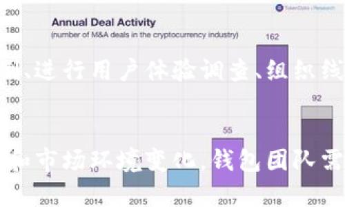以太坊钱包官网估值下降的原因及影响
以太坊钱包, 财务估值, 区块链技术, 加密货币/guanjianci

引言
以太坊钱包官网作为加密货币生态系统中的重要组成部分，其财务估值的变化不仅影响钱包开发团队的运营情况，还可能影响到整个以太坊网络的生态平衡。在加密货币市场波动性较大的今天，估值下降现象并不是个例，而是表明了一种趋势或现象的背后原因与经济、技术的联动关系。

一、以太坊钱包官网的概述
以太坊钱包官网是以太坊生态中一个提供以太坊数字资产存储、交易和管理服务的平台。它的核心功能是允许用户安全地存储以太币及其他基于以太坊的代币和智能合约。作为一个去中心化钱包，它提供用户自主掌控私钥的功能，从而提升了用户的安全性和隐私保护。
然而，由于市场的急剧变化，以及对区块链技术的了解逐渐深入，用户对以太坊钱包的需求及期待也在不断演变。这种情况下，官网的估值波动表现得尤为明显，在一定程度上反映了用户对其未来发展前景的信心变化。

二、以太坊钱包官网估值下降的原因
以太坊钱包官网的估值下降主要可以归结为以下几个原因：

h41. 市场竞争加剧/h4
在加密货币迅速发展的背景下，越来越多的钱包服务商进入市场，竞争愈发激烈。许多新兴钱包提供了创新的功能、友好的用户界面以及更高的安全性，吸引了大量用户转向。以太坊钱包官网在这样的竞争环境中，如果不能快速跟上市场变化，则容易被用户遗忘，导致估值下降。

h42. 技术更新滞后/h4
区块链技术不断进步，用户对钱包的期望也随之变化，如果以太坊钱包官网未能及时进行技术更新和功能提升，将可能导致用户流失。新一代的钱包可能提供更快速的交易处理能力，更强的安全措施等，反观传统钱包的相对滞后会显得其吸引力不足。

h43. 安全事件的影响/h4
过去几年中，多个加密货币钱包经历了安全漏洞或被黑客攻击的事件，这些事件不仅导致直接的经济损失，还严重影响了用户对钱包服务的信任。如果以太坊钱包官网出现类似的安全问题，必然会导致估值的下跌。

h44. 市场环境不佳/h4
加密货币市场本身就具有高度的波动性，整体市场的低迷以及比特币等主流货币价格的下跌，可能导致资金的流出，进而影响整个生态中的公司和项目的融资能力及整体估值。以太坊钱包官网的估值在市场低迷时受到冲击其实是市场趋势的反映。

h45. 用户需求变化/h4
随时间推移，用户对钱包的需求可能发生变化，例如更加关注隐私、安全、用户友好等方面。如果以太坊钱包官网未能适时进行市场调研和产品迭代以适应用户的新需求，较易在竞争中处于劣势。

三、影响估值下降的后果
以太坊钱包官网估值的下降将带来一系列连锁反应，影响到整个钱包的生态环境，具体表现为以下几个方面：

h41. 投资信心动摇/h4
以太坊钱包官网的估值下降，会使得潜在投资者对其未来发展产生怀疑，进而对后续融资产生负面影响。正常情况下，较高的估值能够吸引更多的投资者关注。如果估值下降，可能导致融资困难，从而影响项目的长期发展。

h42. 用户流失加剧/h4
用户通常会关注钱包的估值变化，估值下降可能会引发用户对该平台安全性或未来发展的担忧，从而导致用户流失。一旦潜在用户选择了有更好口碑的助力竞争对手，导致数量下降，那么未来面对的竞争压力也会更大。

h43. 团队士气低落/h4
对于以太坊钱包官网的开发团队来说，估值的下降可能会直接影响团队的士气及工作热情。团队面对外部压力时，可能会对项目的推进和创新产生消极影响，产生良好循环中断，进而导致进一步的估值下降。

h44. 合规与监管的考量/h4
在估值下降的同时，公司可能需要面临更为复杂的监管环境。由于资金的流动性变化，监管可能会趋紧，以太坊钱包官网在合规方面的投入也可能增加，进一步削减了可用资源。

h45. 社区声誉受损/h4
支持社区对于以太坊钱包官网来说至关重要，但如果估值下降，在社区内的声誉可能受到影响，社区成员的活动及参与度也可能因对未来的不安而下降，造成生态系统的进一步脆弱。

四、可能相关的五个问题

h41. 如何提升以太坊钱包的安全性？/h4
以太坊钱包的安全性是用户最为关注的方面之一。开发团队需要定期进行安全审核，提升系统防护能力，防止黑客攻击。此外，还可以引入多重签名技术、冷存储方案等安全措施以保护用户资产安全，同时加强用户教育，提升用户的安全意识。

h42. 以太坊钱包在技术上有哪些更新？/h4
以太坊钱包需要追踪与时俱进的技术趋势，结合以太坊网络的技术更新，推出最新的功能以应对用户需求的变化。定期发布钱包的新版本，注入新鲜的功能与体验，例如提升用户界面、用户操作流程，都是提升用户活跃度的方法。

h43. 未来以太坊钱包的市场前景如何？/h4
以太坊作为当前区块链技术的一大前沿，其钱包的未来市场潜力不可小觑。随着更多的企业与个人开始接受和应用区块链技术，以太坊钱包作为流通媒介会有更多发展机会，但市场竞争也意味着必须不断创新，才能持续吸引用户。同时，生态项目的丰富与应用场景的扩展将促使用户对钱包的需求不断增加。

h44. 用户在选择加密钱包时应关注哪些要素？/h4
用户在选择加密钱包时应考虑多个方面，比如钱包的安全性、用户界面的友好性、手续费的透明度、支持的数字资产种类以及客户服务的质量等。这些因素都直接影响着用户的使用体验和对钱包的信任度。

h45. 如何保持以太坊钱包的用户活跃度？/h4
为了保持用户活跃度，除了需定期推出新功能，更重要的是与用户保持良好的互动，提供多样化的使用场景与激励措施。如推出使用激励机制、进行用户体验调查、组织线上线下活动，都可以帮助提高用户的粘性和参与度。

结论
以太坊钱包官网的估值虽然在市场中下滑，但通过技术创新、用户体验提升及安全保障等措施，仍可逆转局势，恢复用户信心。面对竞争压力和市场环境变化，钱包团队需要不断学习、创新，方能在复杂的加密货币市场中立足并发展。