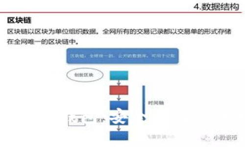 以太坊经典冷钱包：安全存储你的数字资产
