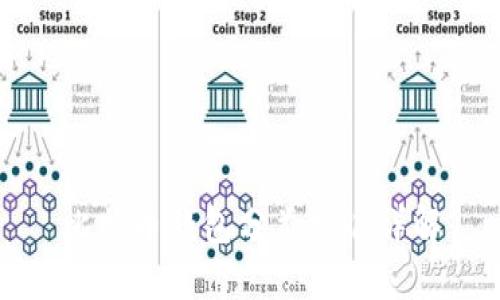 比特币钱包分类标准详解