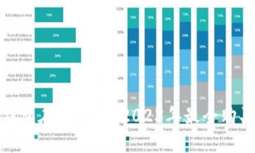 硬件钱包在哪里买？2023年最全购买指南